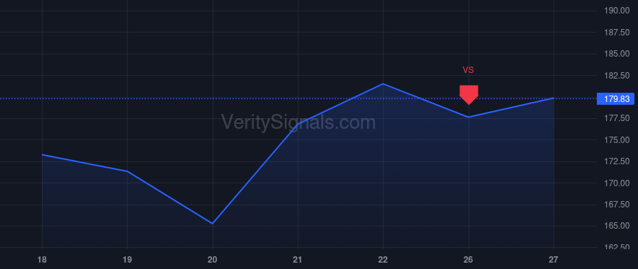 AAOI price after insider trade by DeLaney Cynthia