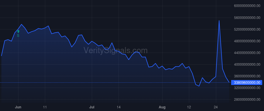ADTX price after insider trade by Albanna Amro A.
