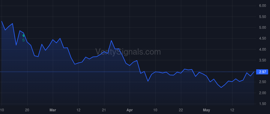AENT price after insider trade by Walker Jeffrey Clinton