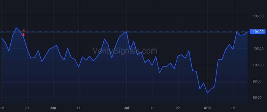 AFL price after insider trade by Koide Masatoshi