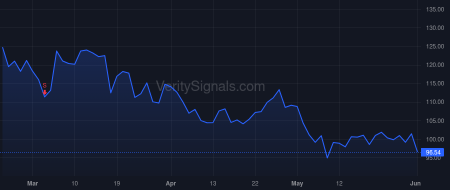 ALLK price after insider trade by Alexander Robert