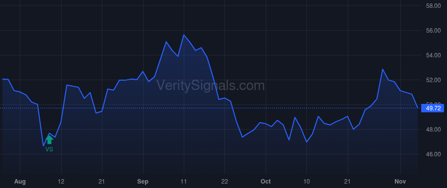 AMRZ price after insider trade by Jenisch Jan Philipp