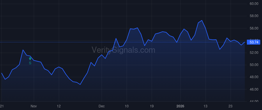 AMRZ price after insider trade by Jenisch Jan Philipp