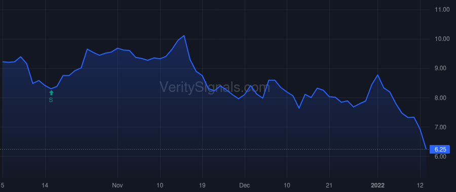 APEN price after insider trade by McGaughy R Kent Jr