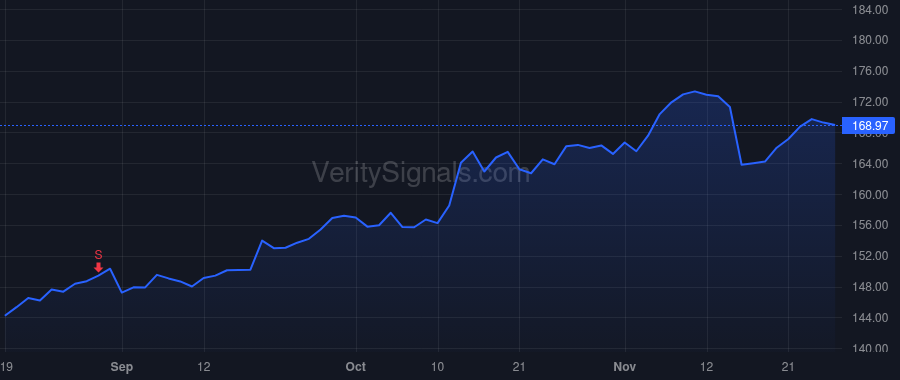 ATR price after insider trade by Kuhn Robert