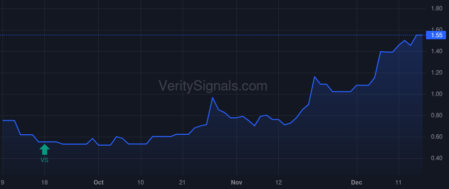 AURX price after insider trade by SHEEDY CHARLES E