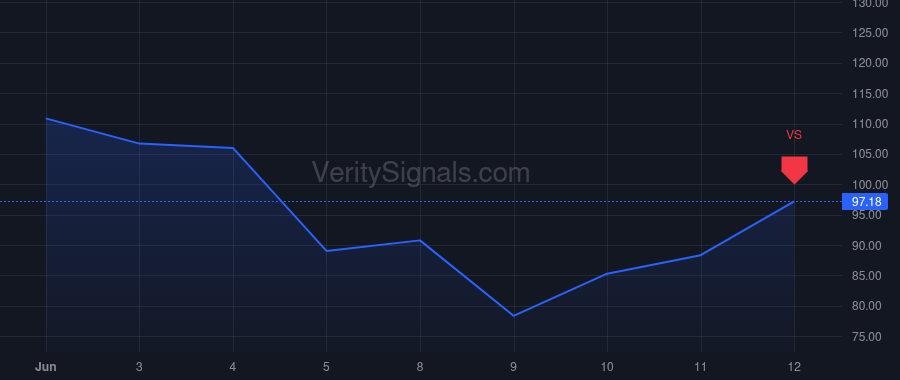 AXTI price after insider trade by CHEN JESSE