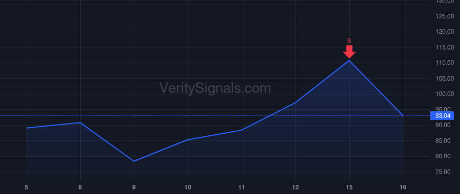 AXTI price after insider trade by CHEN JESSE