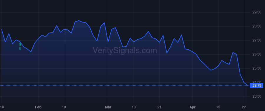 BHLB price after insider trade by Mhatre Nitin J.