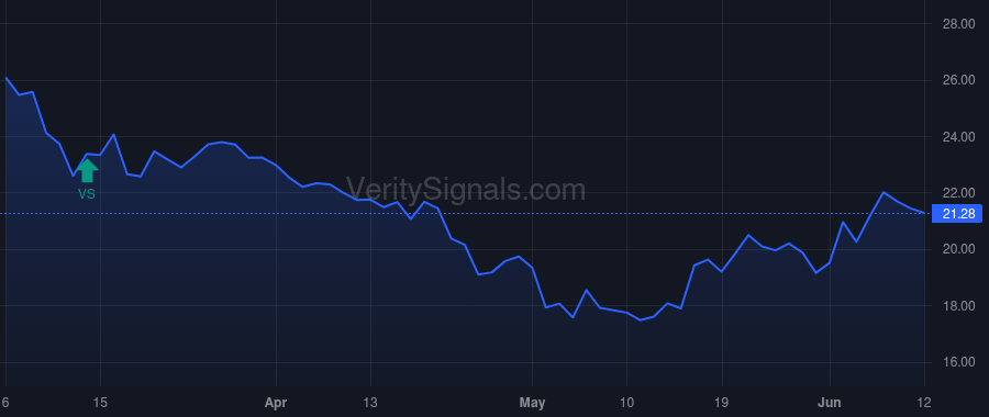 BHLB price after insider trade by Mhatre Nitin J.