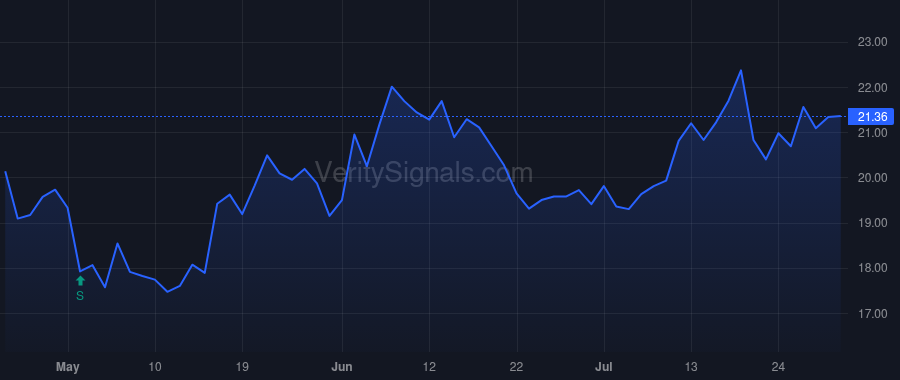 BHLB price after insider trade by Mhatre Nitin J.
