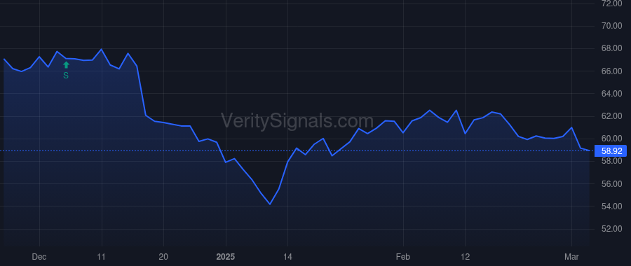 BHRB price after insider trade by McLaughlin Shawn Patrick
