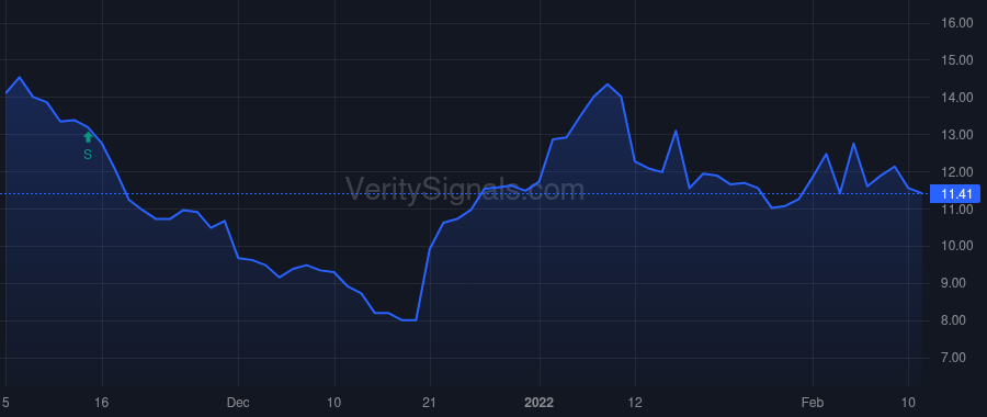 BKTI price after insider trade by Suzuki John M