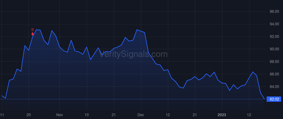 CHCO price after insider trade by HAGEBOECK CHARLES R
