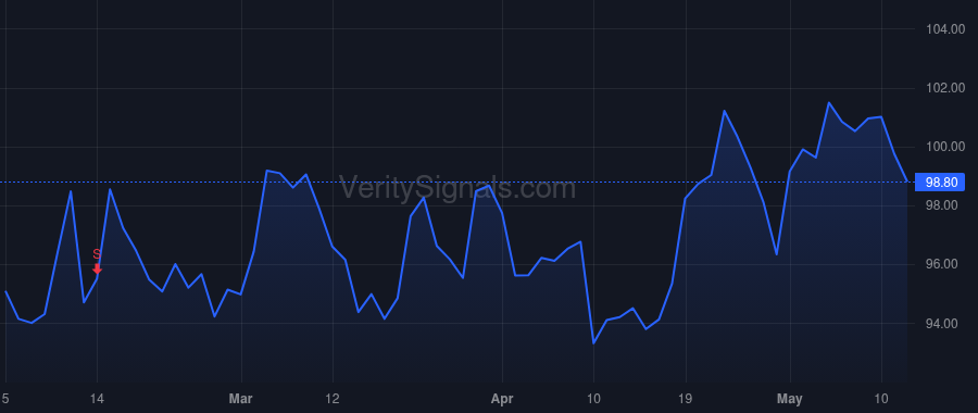 CHCO price after insider trade by HAGEBOECK CHARLES R