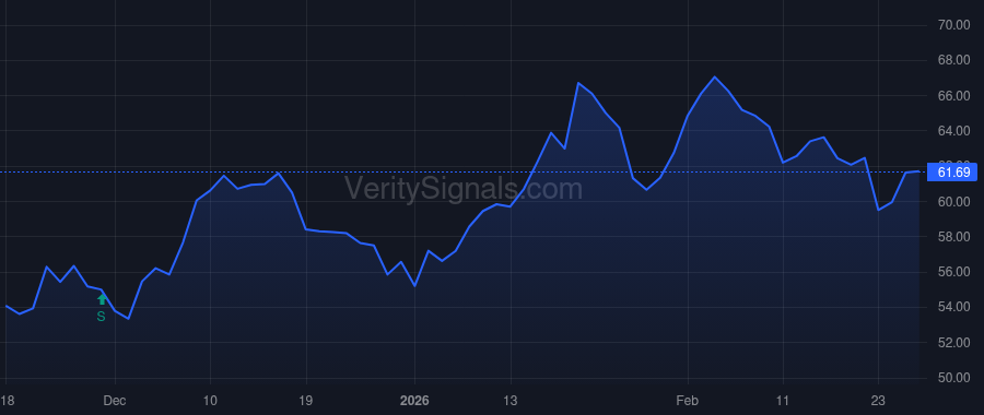 CZFS price after insider trade by BLACK RANDALL E