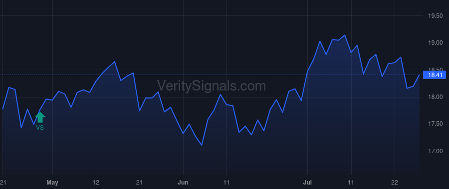 CZNC price after insider trade by Lehman Terry L