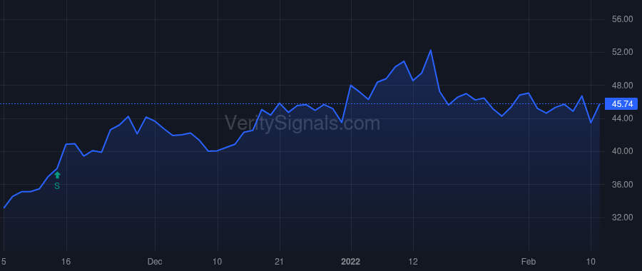EBS price after insider trade by LINDAHL RICHARD S