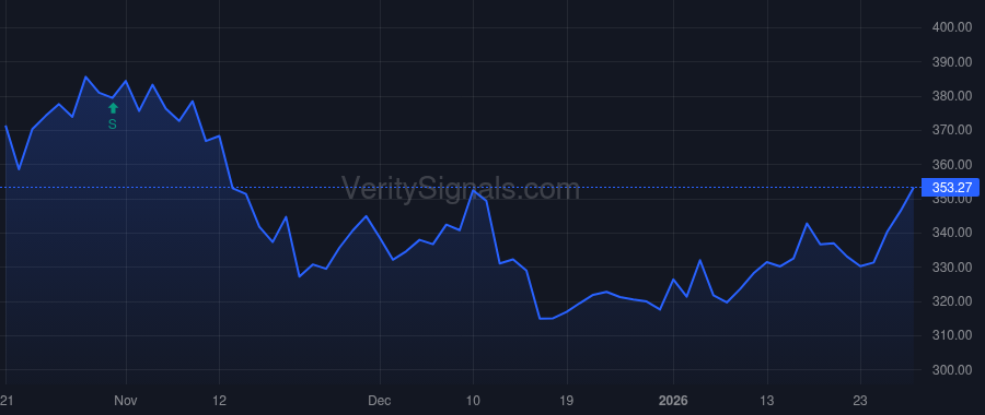 ETN price after insider trade by Johnson Gerald