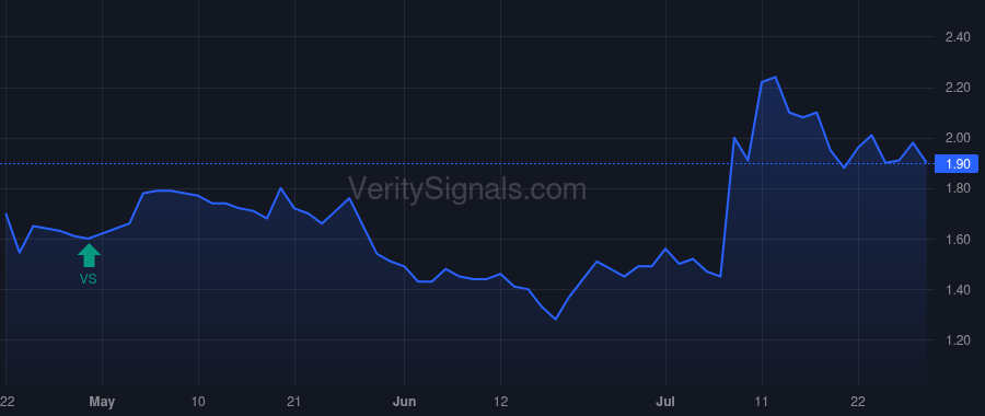EXFY price after insider trade by McLaughlin Steven J.