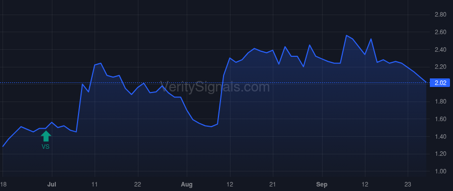 EXFY price after insider trade by McLaughlin Steven J.