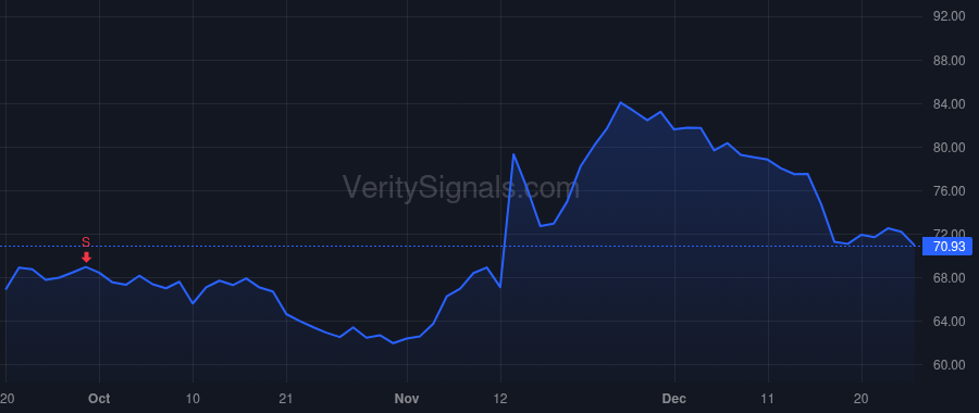 GFF price after insider trade by KRAMER RONALD J