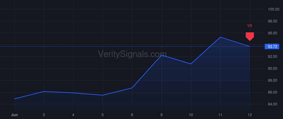 GFF price after insider trade by KRAMER RONALD J