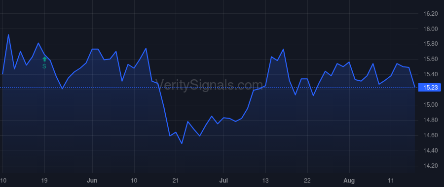 GLU price after insider trade by Nakamura Kuni