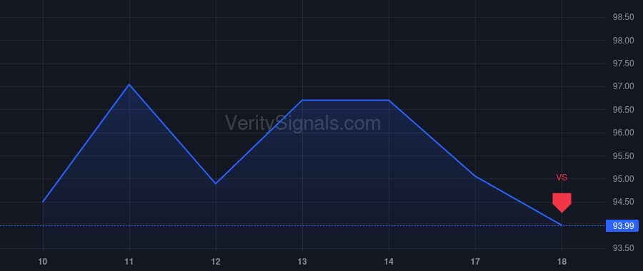 HAS price after insider trade by Hight John