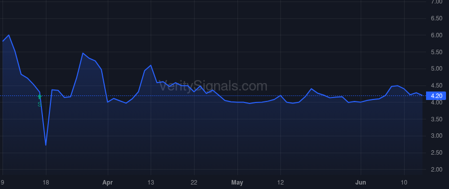HCAP price after insider trade by Jolson Joseph A