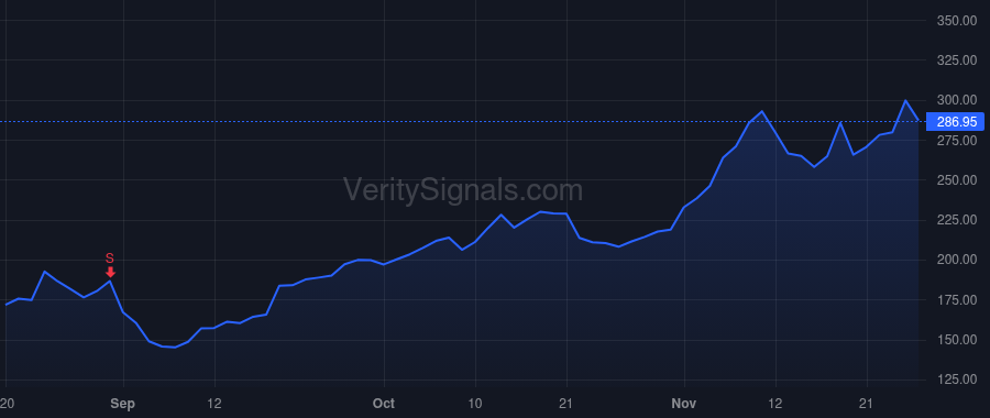 IESC price after insider trade by GENDELL JEFFREY L ET AL