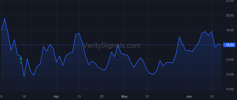 INBK price after insider trade by BECKER DAVID B
