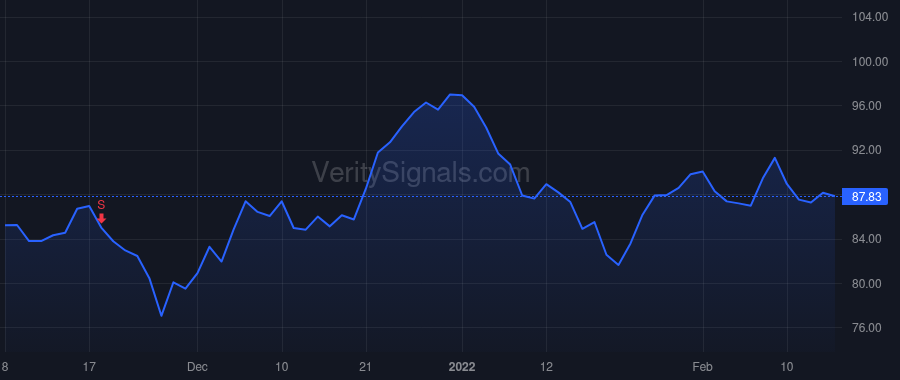 IPAR price after insider trade by MADAR JEAN