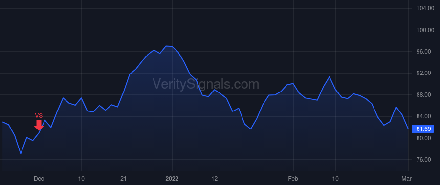 IPAR price after insider trade by MADAR JEAN