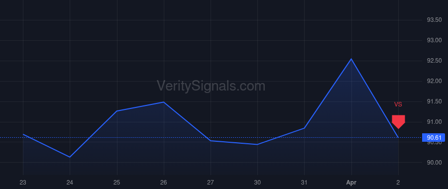 IPAR price after insider trade by MADAR JEAN