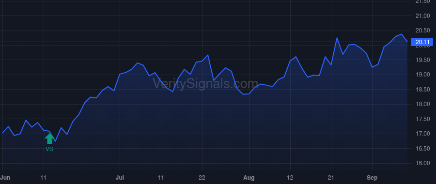 JMSB price after insider trade by Kinney Jonathan Craig