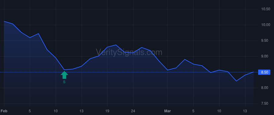 JYNT price after insider trade by JOBSON CHARLES E