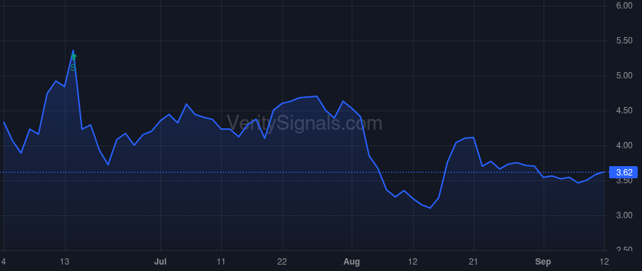 KPRX price after insider trade by Parsons Erin