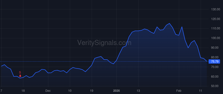 KRMN price after insider trade by Willis Michael