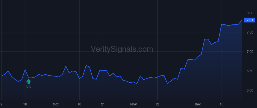 KRNY price after insider trade by MONTANARO LEOPOLD W