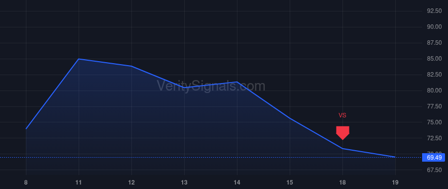 LASR price after insider trade by Keeney Scott H