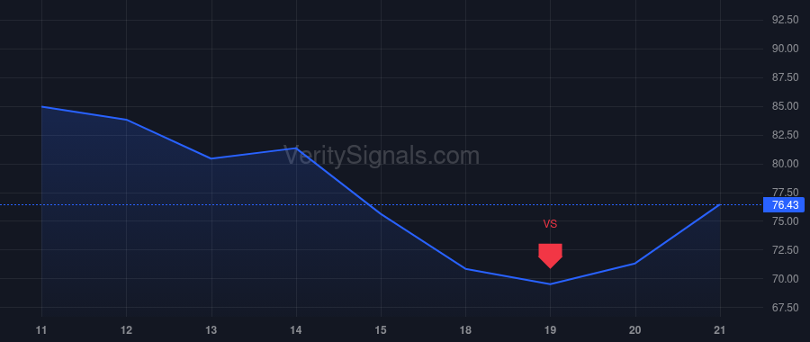 LASR price after insider trade by Keeney Scott H
