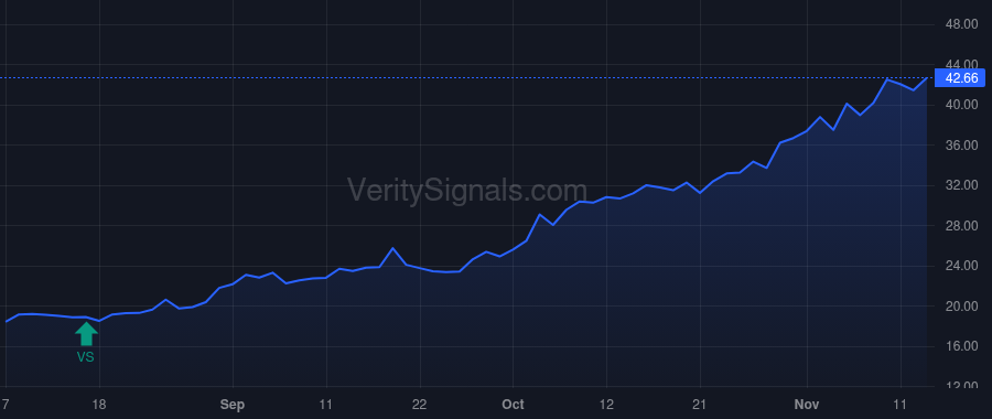 LOB price after insider trade by MAHAN JAMES S III