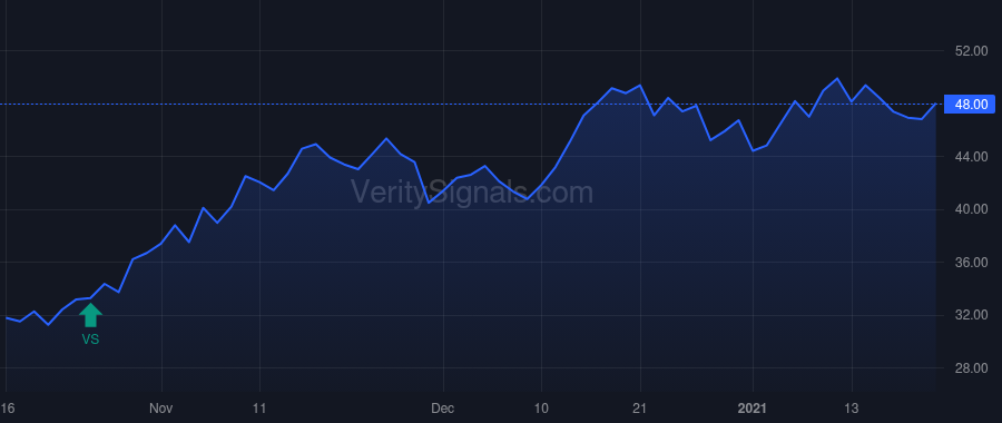 LOB price after insider trade by MAHAN JAMES S III
