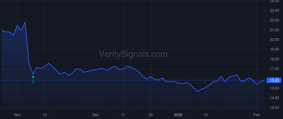 MEC price after insider trade by Reddy Jagadeesh A