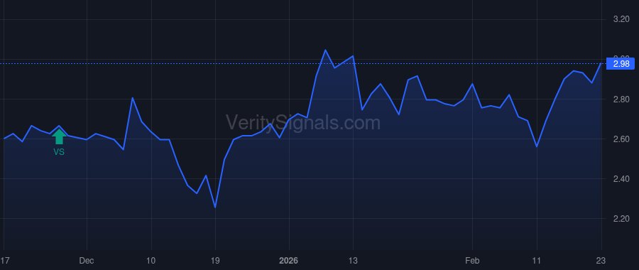 MMLP price after insider trade by Martin Product Sales LLC