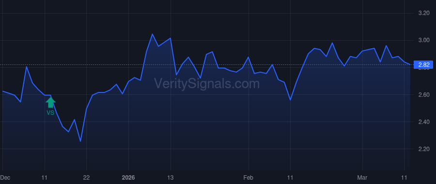 MMLP price after insider trade by Martin Product Sales LLC
