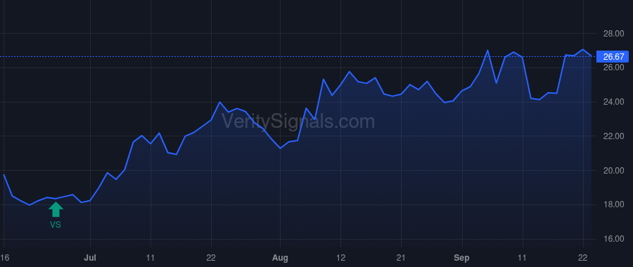 NAMS price after insider trade by Topper James N