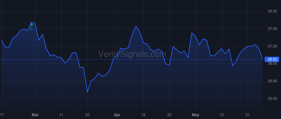 NFRX price after insider trade by BECKER ROBERT