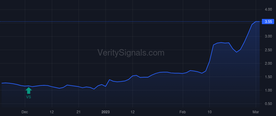 NGL price after insider trade by KRIMBILL H MICHAEL